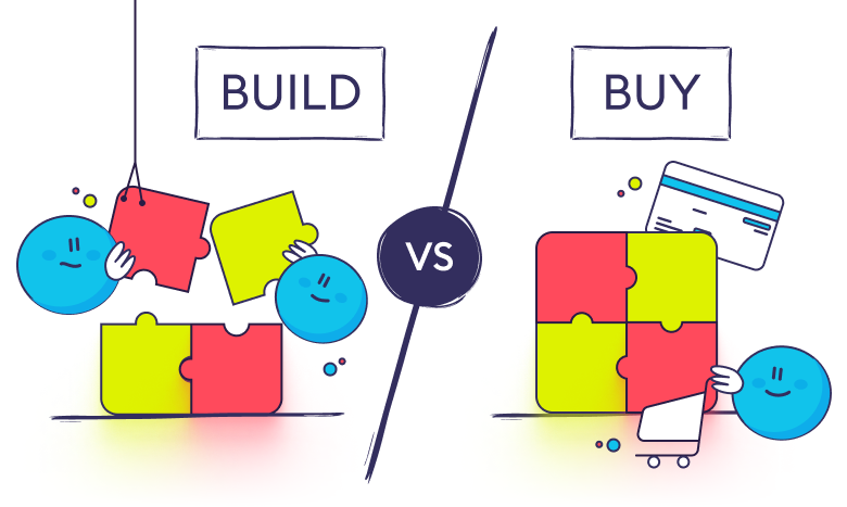 Buy/Build Analysis